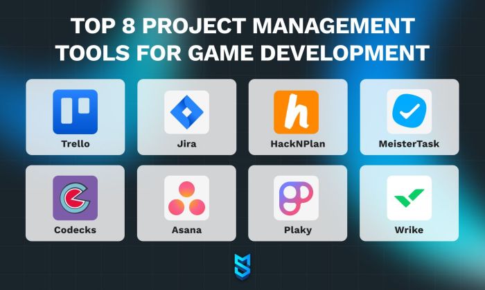 Free game development tools